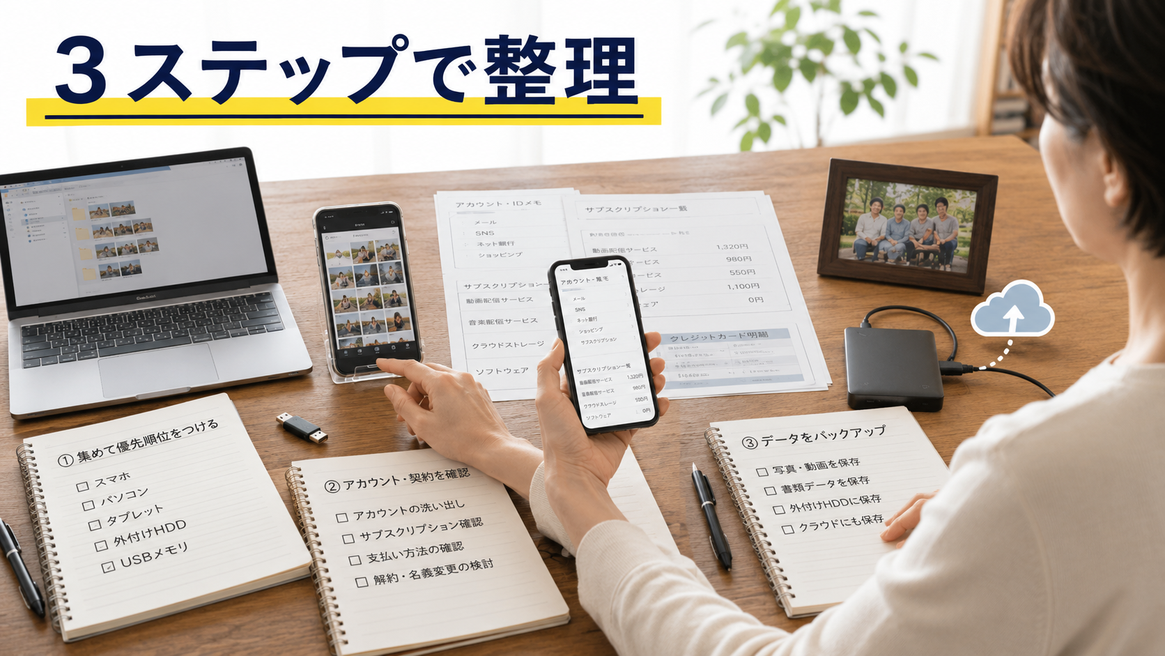 端末の洗い出しから契約確認とデータ保存までを順番に進めるデジタル遺品整理